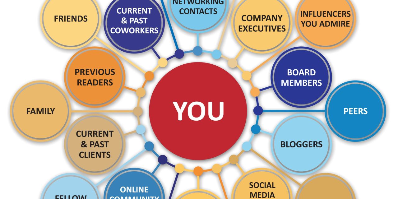 Identify Your Community of Influence and Build Lists