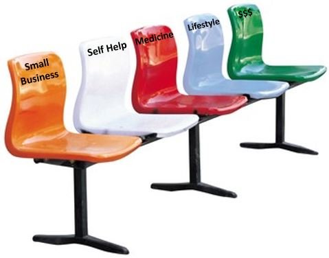 How Authors Can Handle Marketing When Writing for Multiple Genres